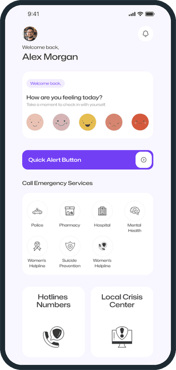 All Alert: How far is help from the home screen?