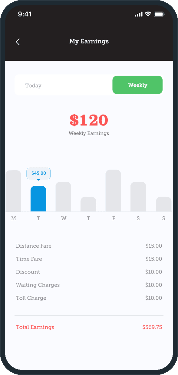 iNROADS: How do drivers see what they earned?